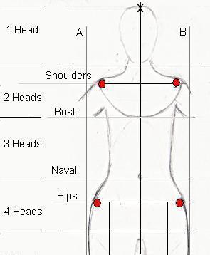 The Pear Shape figure. How to draw shoulders waist and hips for a pear-shaped figure