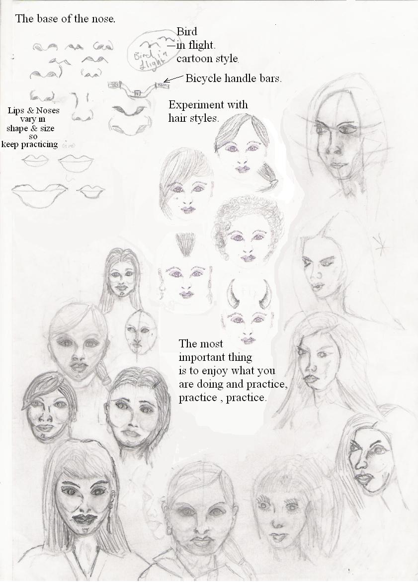 Facial features