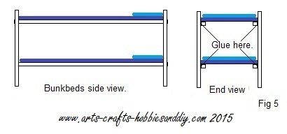 Making bunk beds Fig 4