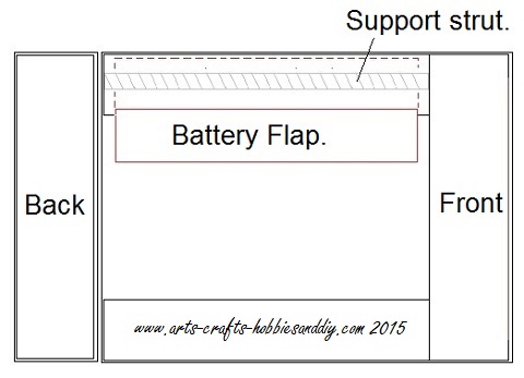 Open battery compartment