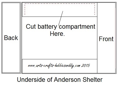 Anderson Shelter base view