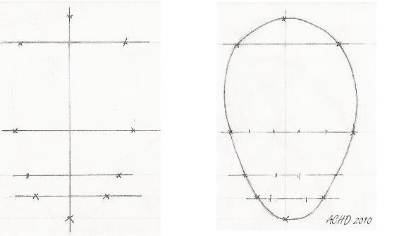 Drawing a facial proportions using a photo reference.