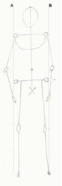 The Banana figure. Banana_dimentions