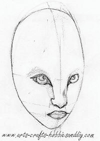 Avatar, Na'Vi female face detail the mouth